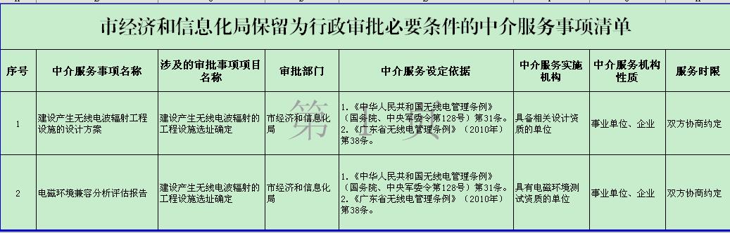QQ截图20170726172936