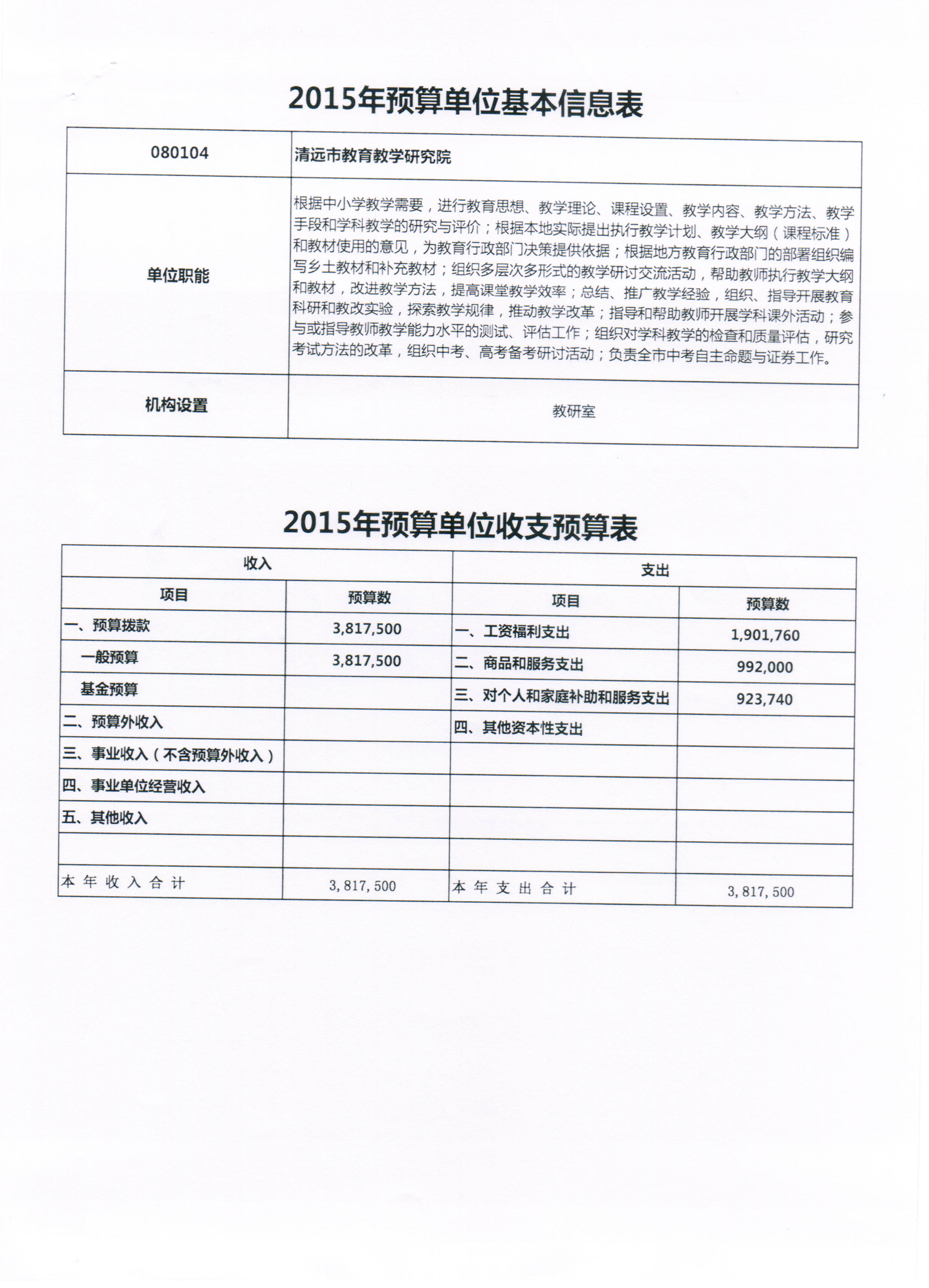 清远市教育教学研究院2015年预算单位基本信息表和2015年预算单位收支预算表