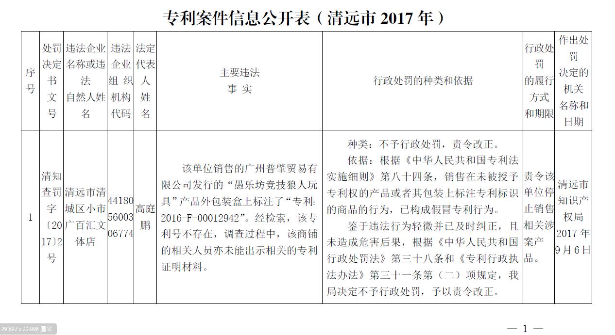 /website-webapp/ewebeditor/uploadfile/20170925171002226001