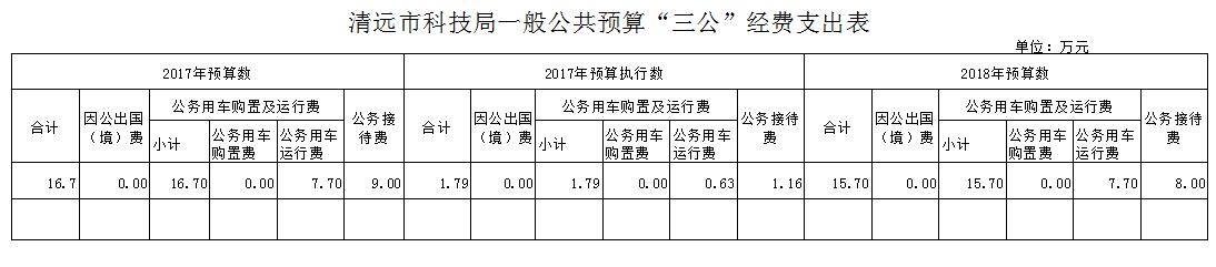 QQ截图20180212151515