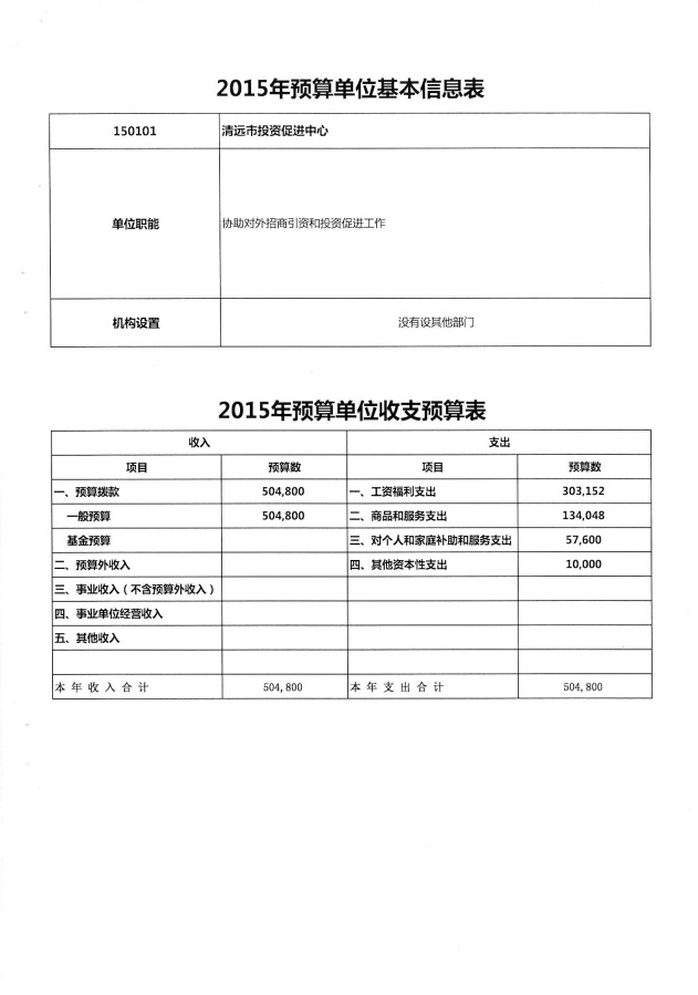 中心1