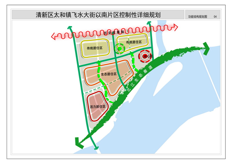 《清新区太和镇飞水大街以南片区控制性详细规划》