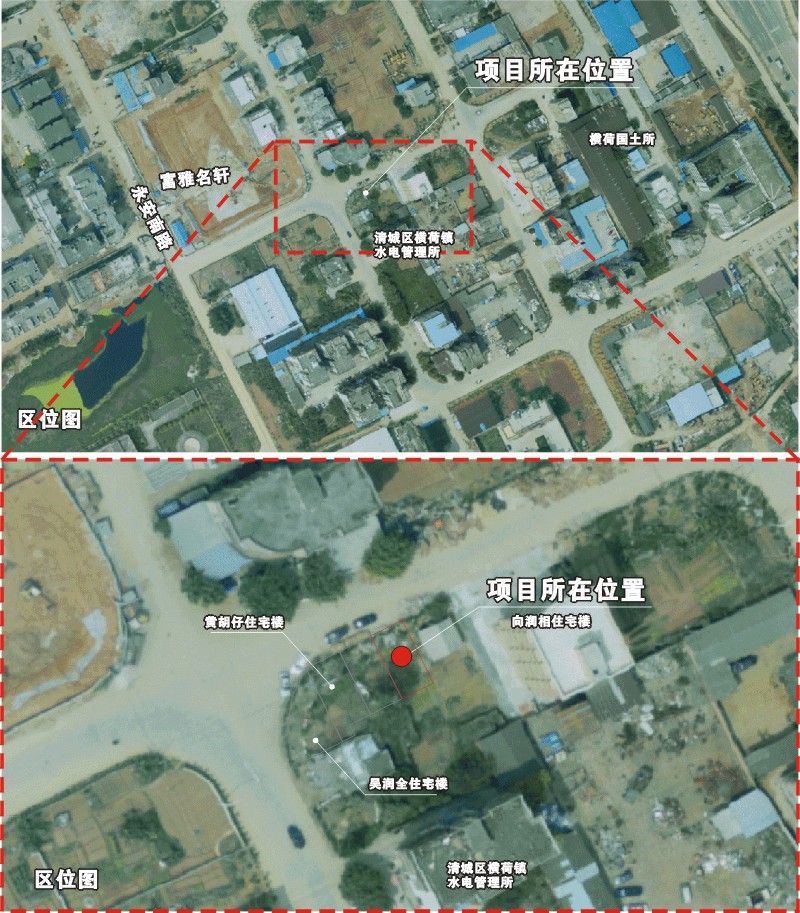 区位图