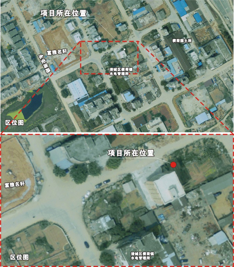区位图
