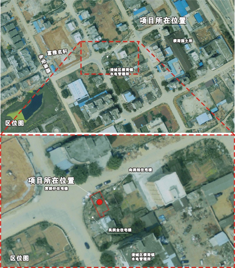 区位图