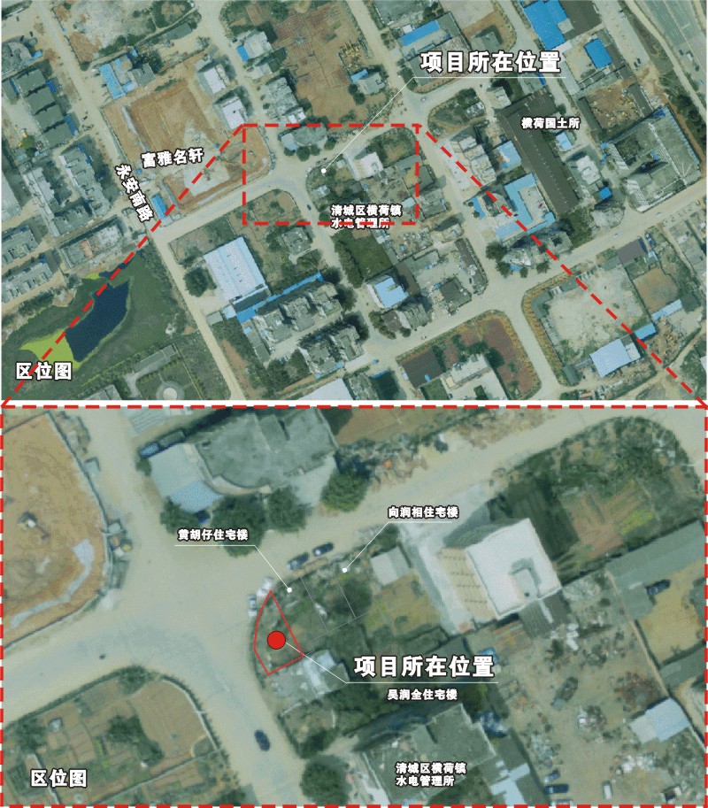 区位图