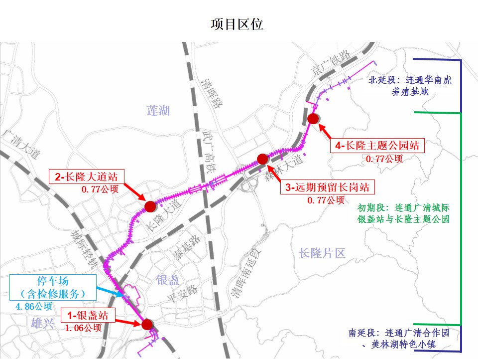 磁悬浮旅游专线工程选址