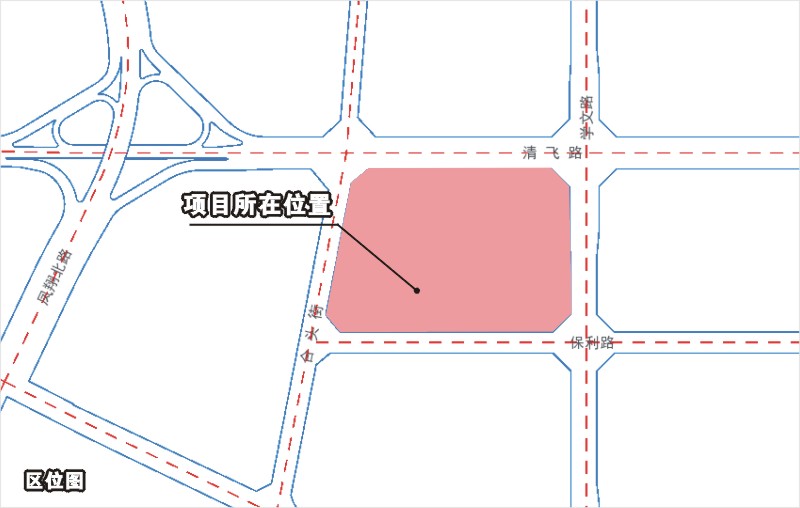 区位图