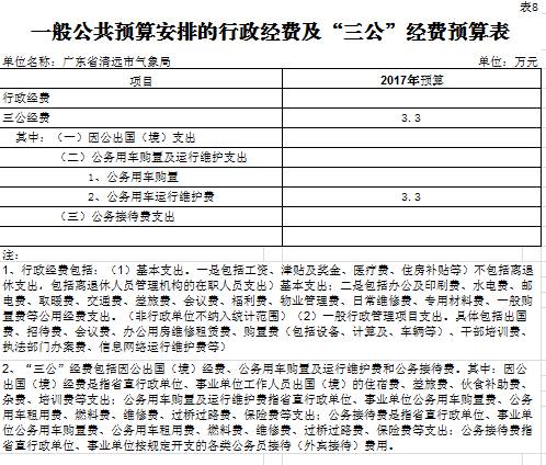 说明: C:UsersabcAppDataRoamingTencentUsers709135328QQWinTempRichOle}L}SXO$4L94NR621BK[GZ1N.png