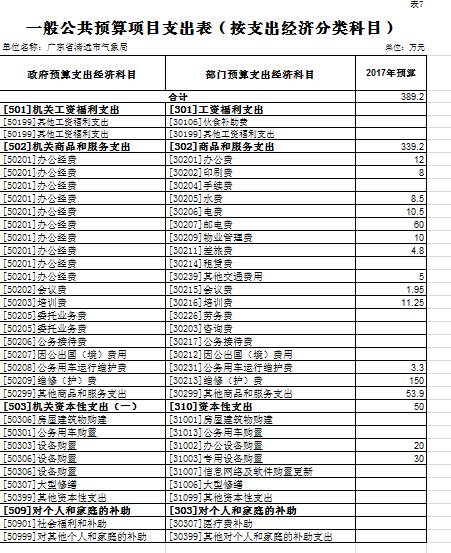 说明: C:UsersabcAppDataRoamingTencentUsers709135328QQWinTempRichOle{66FYIT0{K{P59W66)%$NSU.png