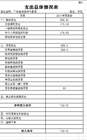 说明: C:UsersabcAppDataRoamingTencentUsers709135328QQWinTempRichOleB%JRU0RLS]LK9FC@22VELG9.png