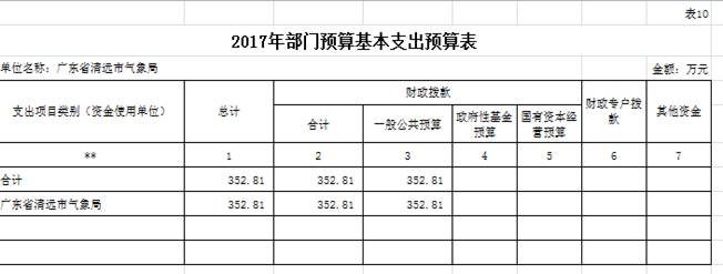 说明: C:UsersabcAppDataRoamingTencentUsers709135328QQWinTempRichOle]}13LUXV6D{WF}QBQ7{Z91K.png