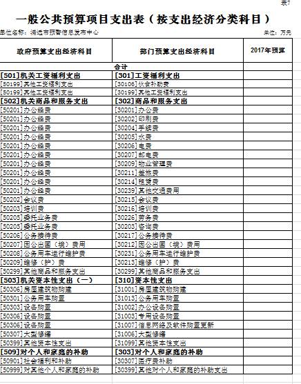 说明: C:UsersabcAppDataRoamingTencentUsers709135328QQWinTempRichOle39}17IX[EJB(E2WTTEJ(U4M.png