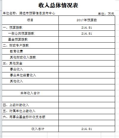 说明: C:UsersabcAppDataRoamingTencentUsers709135328QQWinTempRichOle2YK8KS2I`H3({45~M%L_RT.png