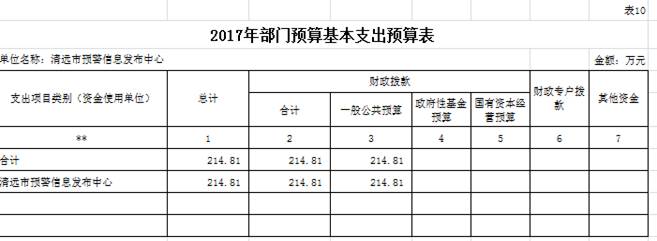 说明: C:UsersabcAppDataRoamingTencentUsers709135328QQWinTempRichOleD3P[TCLDPPJIP{L1PR{2~AT.png