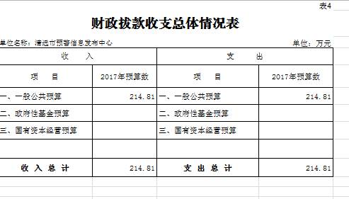 说明: C:UsersabcAppDataRoamingTencentUsers709135328QQWinTempRichOleY{26HYNTT4$43DQ@[A$Z~N8.png