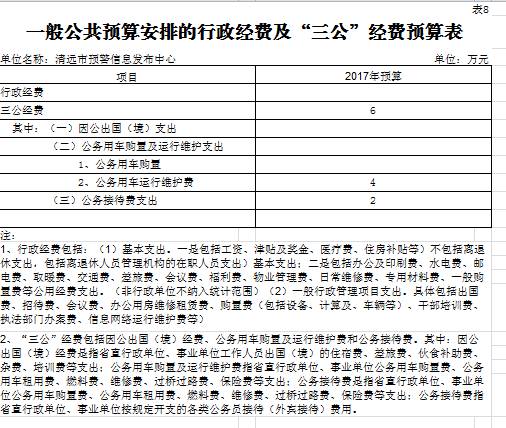 说明: C:UsersabcAppDataRoamingTencentUsers709135328QQWinTempRichOleJC3OO4[)UY0HGV8P9ONJK6T.png
