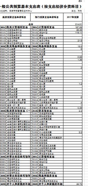 说明: C:UsersabcAppDataRoamingTencentUsers709135328QQWinTempRichOle(IT4[6W_5I`1GRJDE]TM687.png