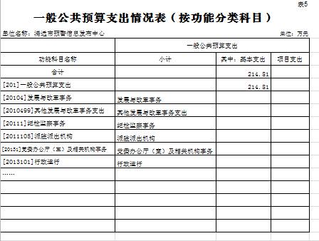 说明: C:UsersabcAppDataRoamingTencentUsers709135328QQWinTempRichOleL)A%(S(1J{}BFLR0W8QAUQ1.png