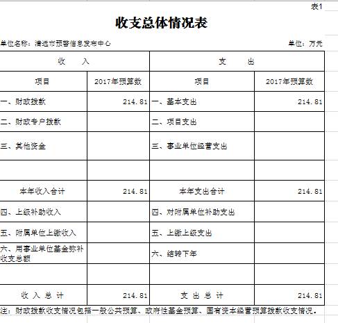 说明: C:UsersabcAppDataRoamingTencentUsers709135328QQWinTempRichOle}}YA$W)US4N)95M$E5(T%YK.png