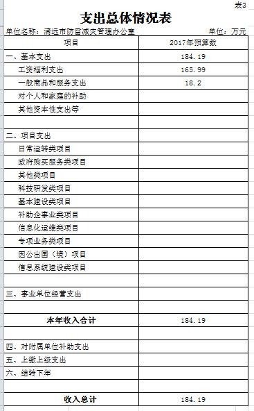 说明: C:UsersabcAppDataRoamingTencentUsers709135328QQWinTempRichOleNFQ[6{9FN%EAQ$33G508BVE.png