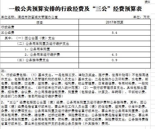 说明: C:UsersabcAppDataRoamingTencentUsers709135328QQWinTempRichOle)_BOI9YIFZLYRVXE[Z$OXF1.png