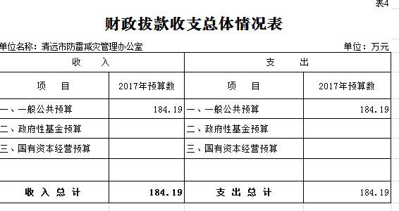 说明: C:UsersabcAppDataRoamingTencentUsers709135328QQWinTempRichOleC8MG[YNL{9@WNWC0(QTLS)R.png
