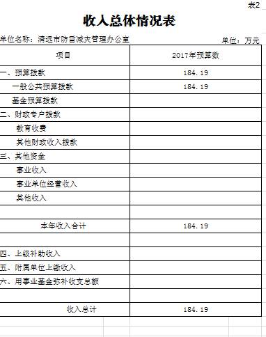 说明: C:UsersabcAppDataRoamingTencentUsers709135328QQWinTempRichOle~RLTAXTOJTGTUK8571`_KPW.png