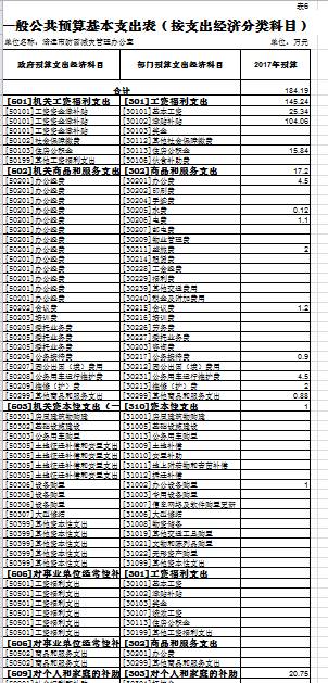 说明: C:UsersabcAppDataRoamingTencentUsers709135328QQWinTempRichOle34X~OYQCX02_U2%)(HZ)328.png