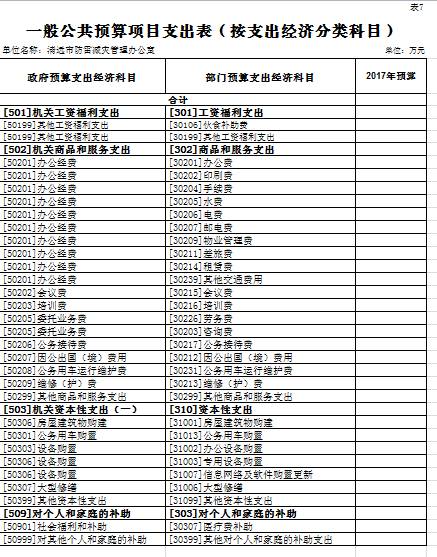 说明: C:UsersabcAppDataRoamingTencentUsers709135328QQWinTempRichOleMIGH2P3EZ1UZH@VDX`QZ8@Q.png