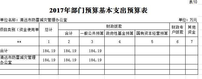 说明: C:UsersabcAppDataRoamingTencentUsers709135328QQWinTempRichOleESI)]]V%E82{S{D}S_)7V`6.png