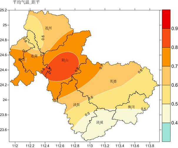 说明: Map