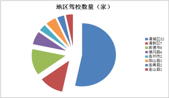 清远司机招聘_清远招聘网 清远人才网招聘信息 清远人才招聘网 清远猎聘网