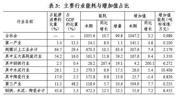 2018年清远市前三季度经济总量_2021年日历图片