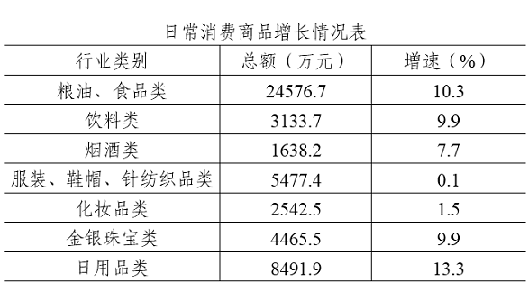 清远经济总量有多少_清远漂流有什么玩的(3)