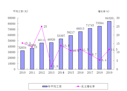 清远市多少人口_震惊 这些属于清远的秘密传说,据说连老清远都不知道