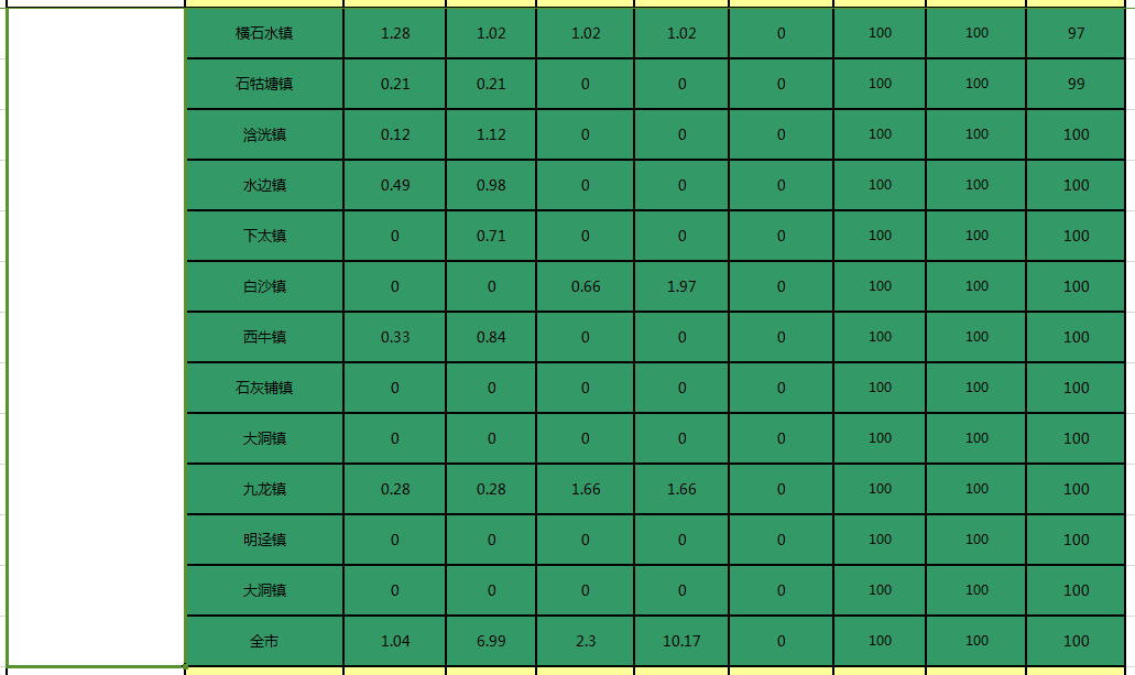 转存图片