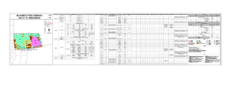 清远市清新区太平镇区东侧局部地块批后公告-002.jpg