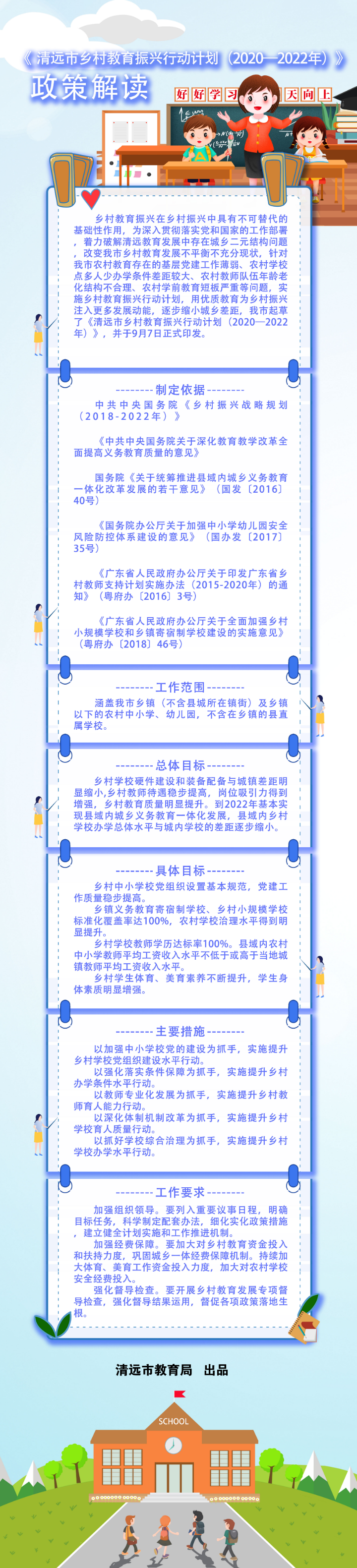 图解《清远市乡村教育振兴三年行动计划（2020－2022年）》.jpg