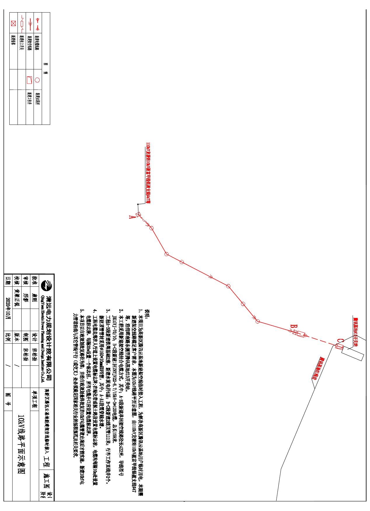 高新区腾讯云基地新建架空线临时接入工程 布局1 (1)0000.jpg