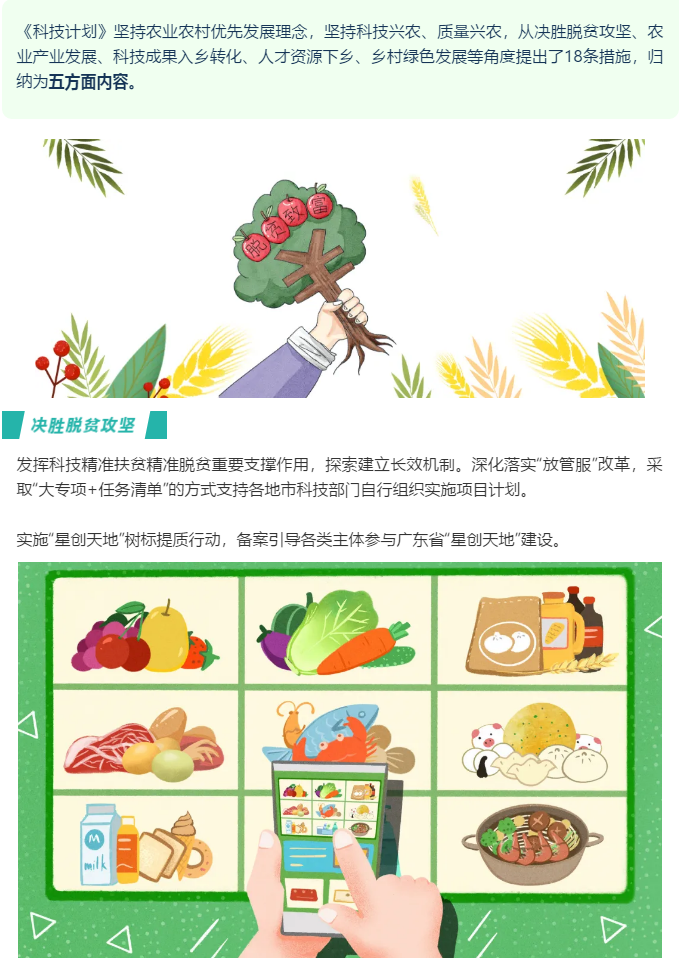 图解：《广东省乡村振兴科技计划》的五大核心内容2.png