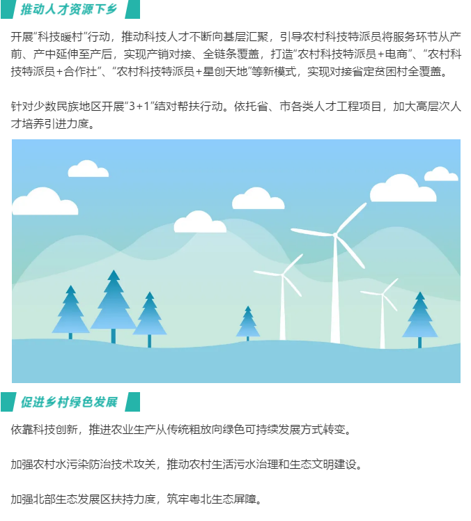 图解：《广东省乡村振兴科技计划》的五大核心内容5.png
