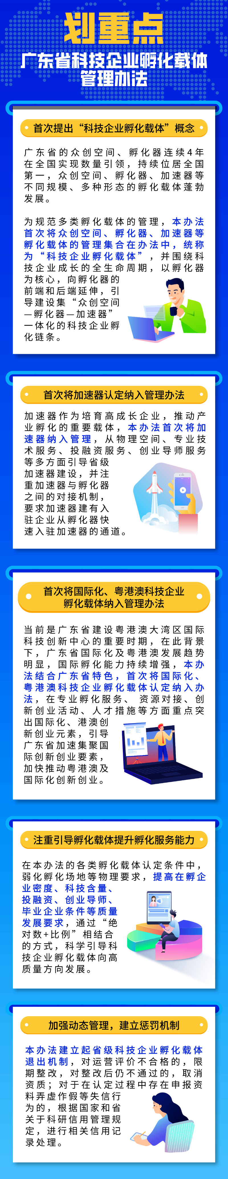 图解：各类孵化载体速看！《广东省科技企业孵化载体管理办法》出台.png