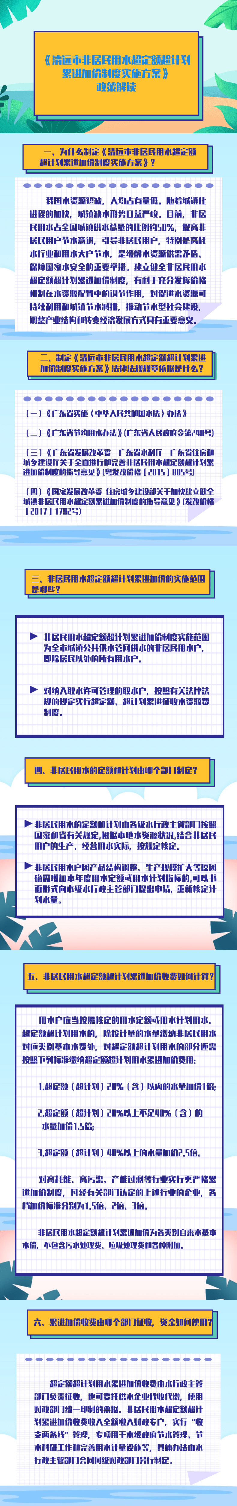 《清远市非居民用水超定额超计划累进加价制度实施方案》政策解读.png