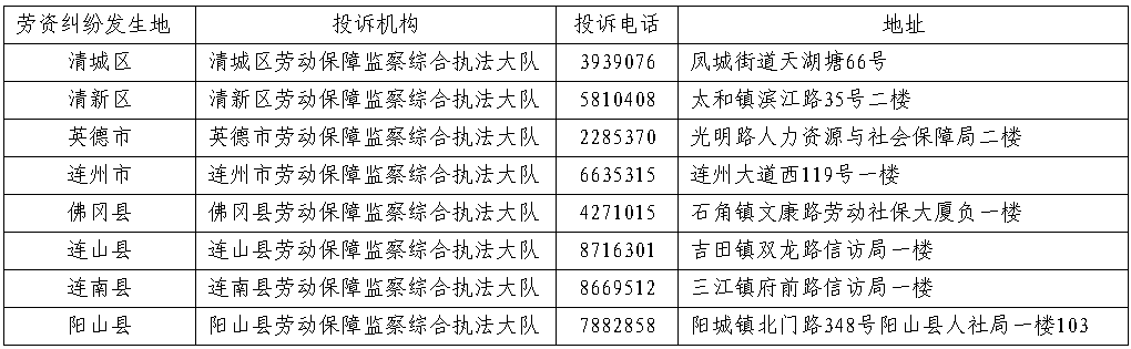 政务微信截图_161381356422.png