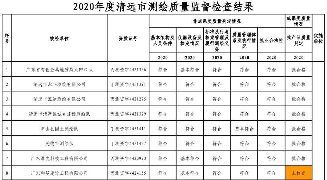 360截图20210310165411422.jpg