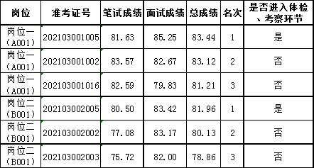 微信截图_20210412165213.png