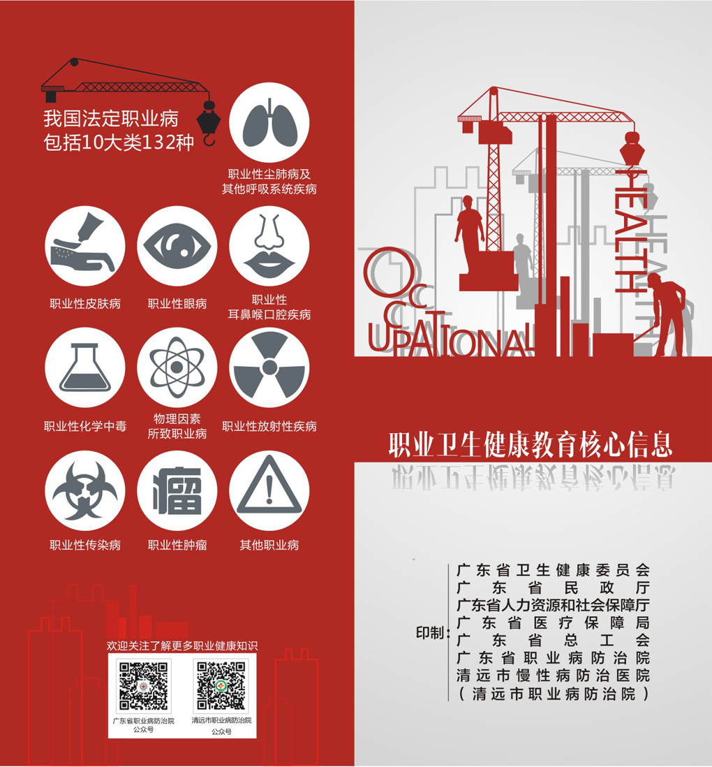 职业卫生健康核心信息-1.jpg