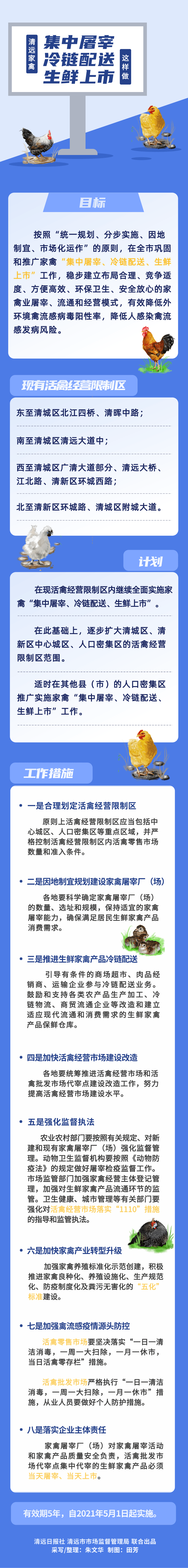 冷链配送政策解读.png