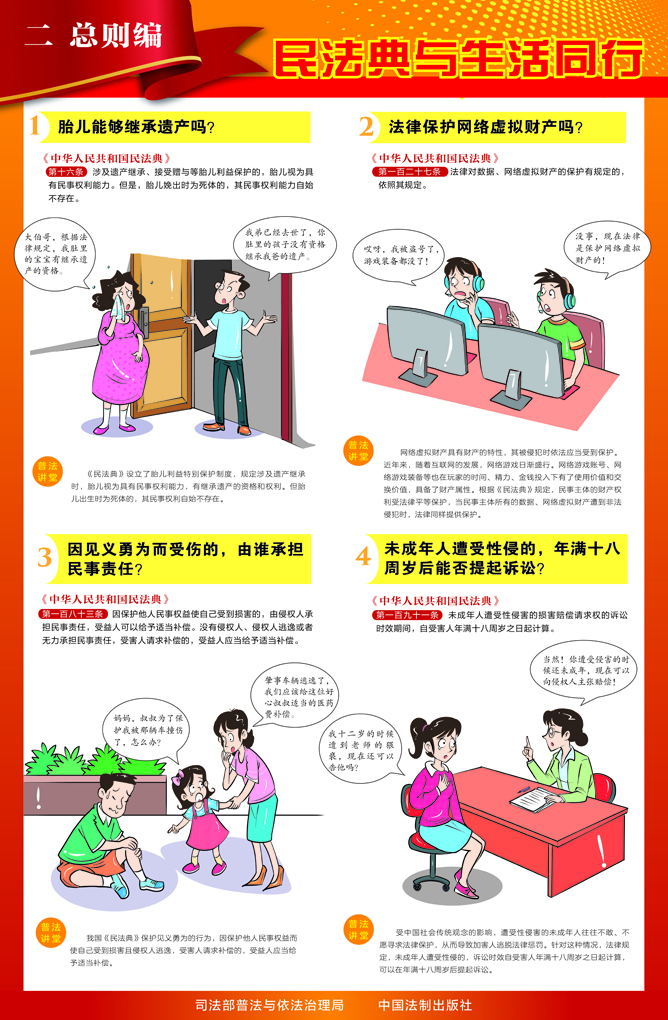 2 总则编 挂图.jpg
